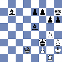 Girya - Gu Xiaobing (chess.com INT, 2023)