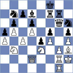Kadric - Martinez Alcantara (chess.com INT, 2023)