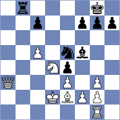 Erdogmus - Ammar (chess.com INT, 2023)