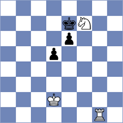 Cabarkapa - Carnicelli (chess.com INT, 2024)