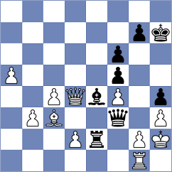 Jin - Yuan (chess.com INT, 2022)
