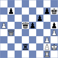 Martynov - Rakhmanov (chess.com INT, 2023)