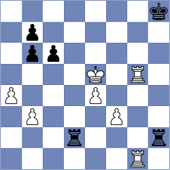 Yeletsky - Kosteniuk (chess.com INT, 2024)