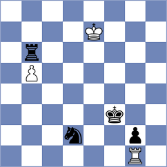Andreikin - Gabuzyan (chess.com INT, 2023)