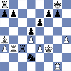 Gokbulut - Khalafova (Chess.com INT, 2020)