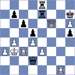 Nestorovic - Savanovic (Chess.com INT, 2020)