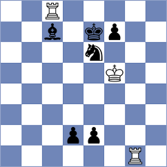 Kovacs - Cardozo (chess.com INT, 2023)