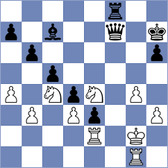 Ansh - Postny (chess.com INT, 2023)