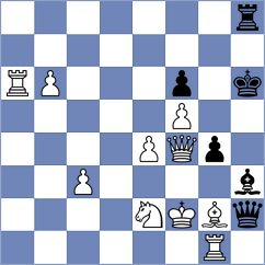 Koelle - Sanchez (chess.com INT, 2021)