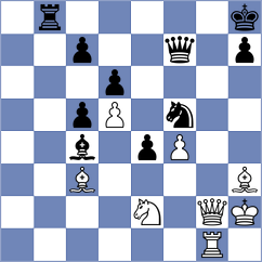 Ramirez - Olenik Campa (chess.com INT, 2023)