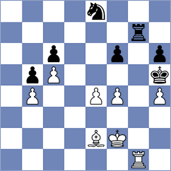 Christie - Juarez Flores (Chess.com INT, 2021)