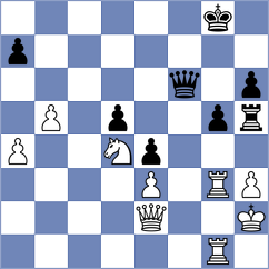 Iljushina - Kislov (chess.com INT, 2022)