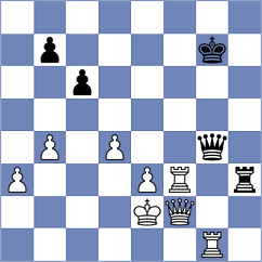 Nanu - Fayard (chess.com INT, 2024)