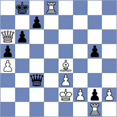 Trakru - Kula (chess.com INT, 2023)
