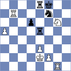 Kostiukov - Buker (chess.com INT, 2024)