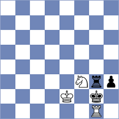 Dias - Ardila (chess.com INT, 2024)