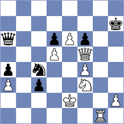 Karpeshov - Starozhilov (chess.com INT, 2021)