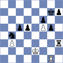 Nefedov - Costachi (chess.com INT, 2021)