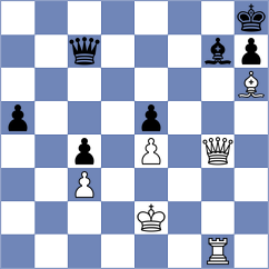 Rytenko - Jarocka (chess.com INT, 2021)
