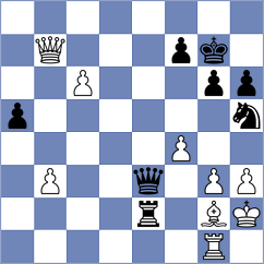 Ortmann - Butti (chess.com INT, 2023)