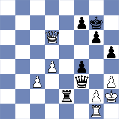 Gazineu Neto - Forgacs (chess.com INT, 2023)