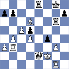 Grutter - Atanejhad (chess.com INT, 2023)