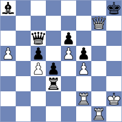 Alhadad - Cella (chess.com INT, 2023)