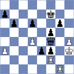 Ferreira - Bjelobrk (chess.com INT, 2024)