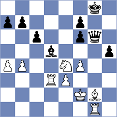 Matthiesen - Chabris (chess.com INT, 2021)