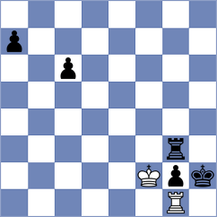 Mohammadi - Iskusnyh (chess.com INT, 2024)
