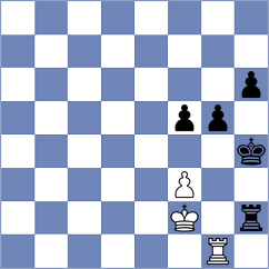 White - Subramanian (chess.com INT, 2024)
