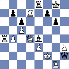 Correa - Silva Lucena (Chess.com INT, 2021)
