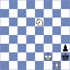 Khamzin - Ibrahimli (Chess.com INT, 2021)