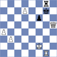 Kaiyrbekov - Farhat Willemstein (Chess.com INT, 2021)
