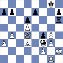 Johnson - Smirnov (chess.com INT, 2024)