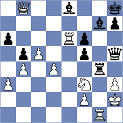 Panesar - Minero Pineda (Chess.com INT, 2021)