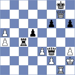 Johansson - Guindy (chess24.com INT, 2020)