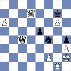 Volkov - Begunov (chess.com INT, 2024)