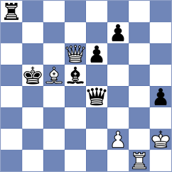 Gelman - Green (Chess.com INT, 2020)