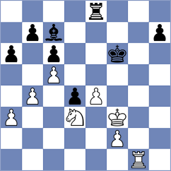 Izoria - Pakleza (chess.com INT, 2022)