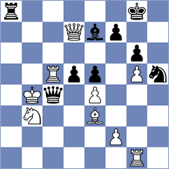 Mikhailovsky - Teterev (chess.com INT, 2024)