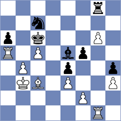 Praggnanandhaa - Jobava (Chess.com INT, 2021)