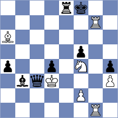 Ismayil - Kiseleva (chess.com INT, 2024)