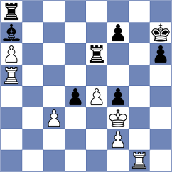 Torres Hernandez - Khater (Chess.com INT, 2021)