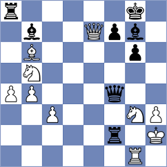 Tronenkovs - Samadov (chess.com INT, 2021)