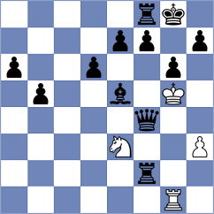 Kamac - Juikar (Chess.com INT, 2021)