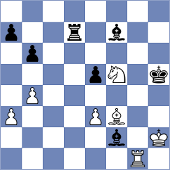 Sarana - Xu (chess.com INT, 2024)