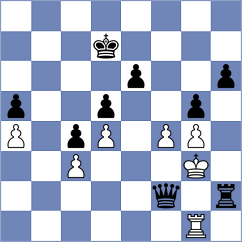 Okike - Kislov (chess.com INT, 2021)