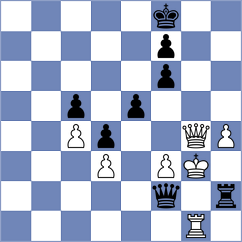 Antonio - Samaganova (Chess.com INT, 2021)