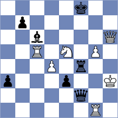 Thake - Su (chess.com INT, 2023)